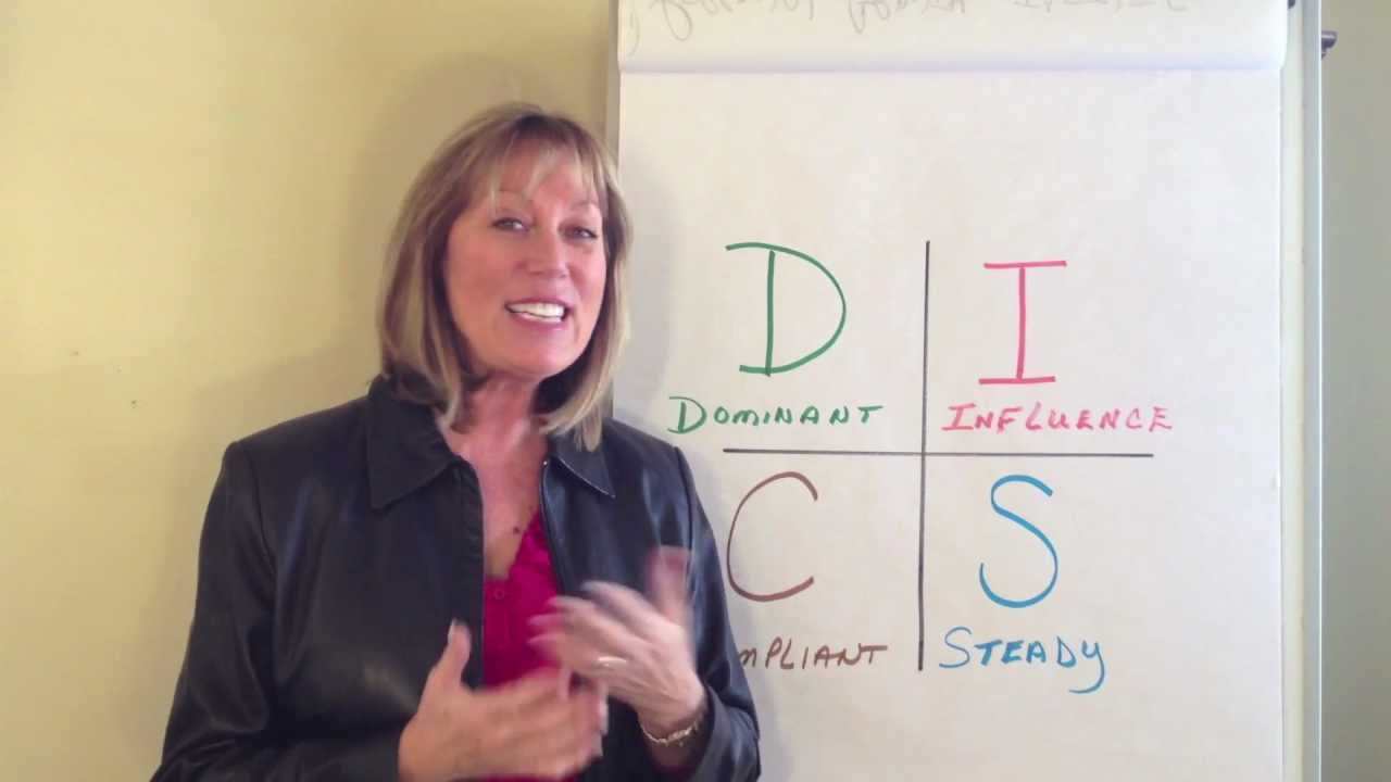 DISC Behavioral Model - Introduction Series (Part 1 of 6)