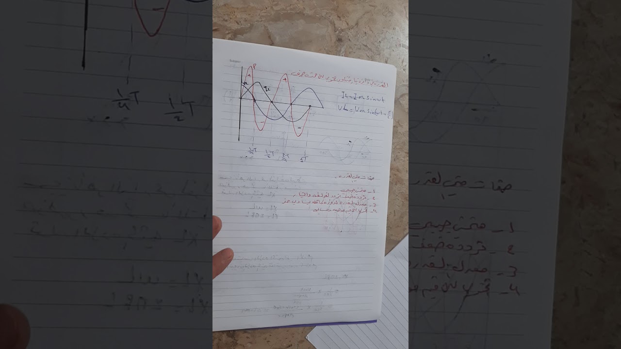 القدره في دائره تيار متناوب حاويه على محث صرف