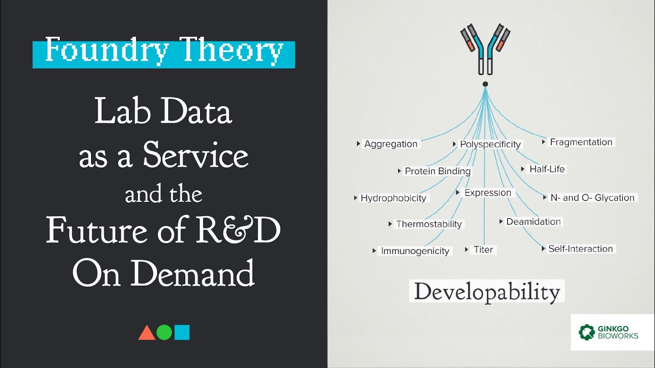 FT028 - Lab Data as a Service