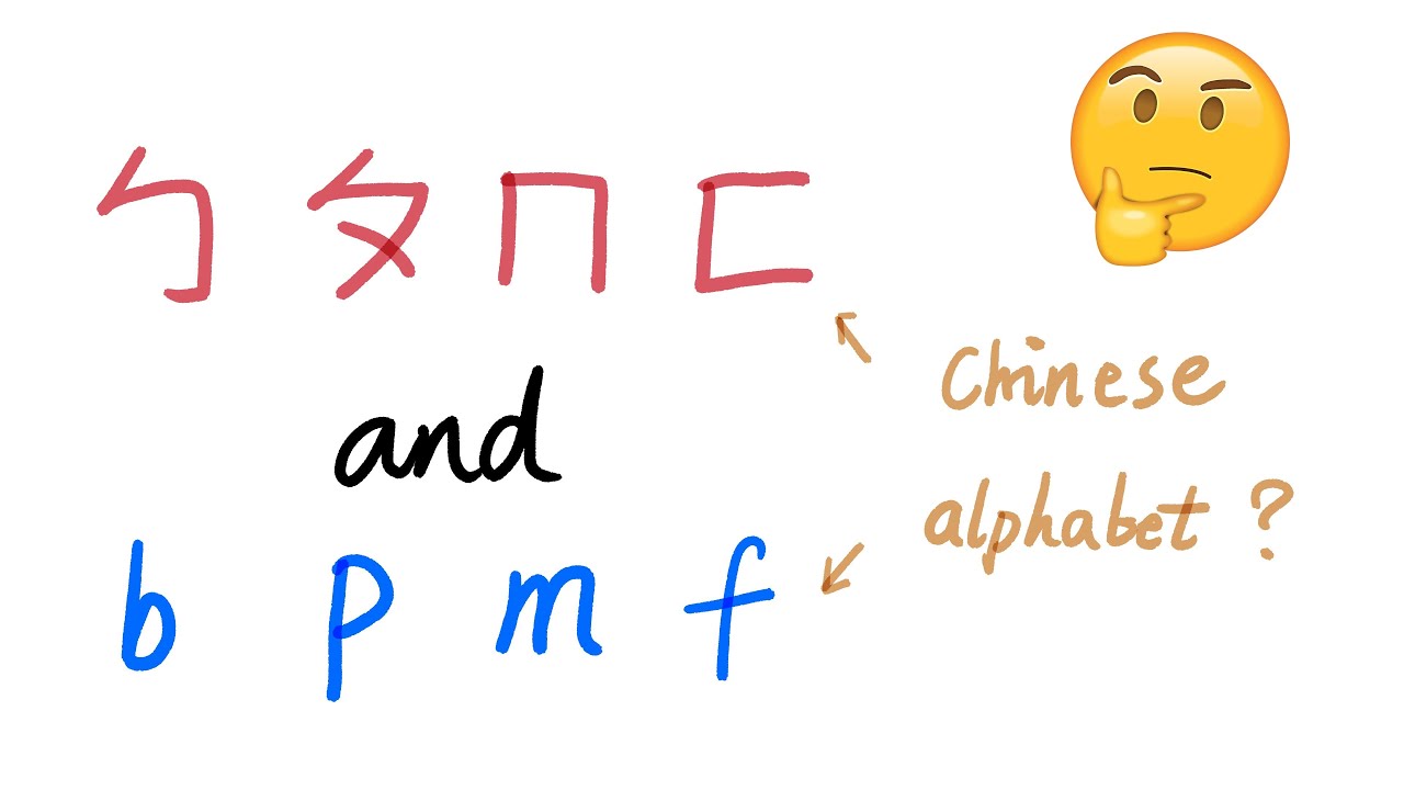 【ENG&middot;Language Lab】Chinese Pinyin and Zhuyin | Chinese Pinyin EP.1