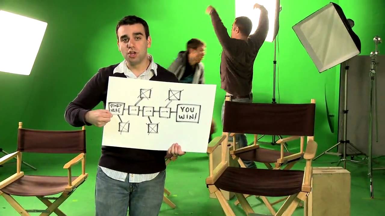 How To Make An Interactive Adventure!