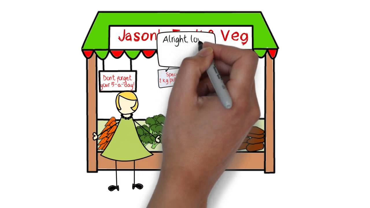 At the market