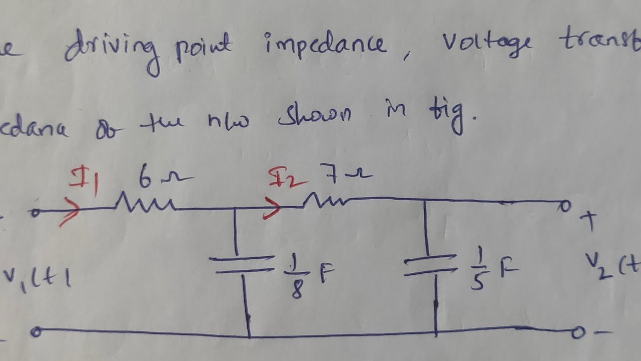 Determining Driving point Impedance & voltage Transfer ratio || Two port Networks|| Network Analysis