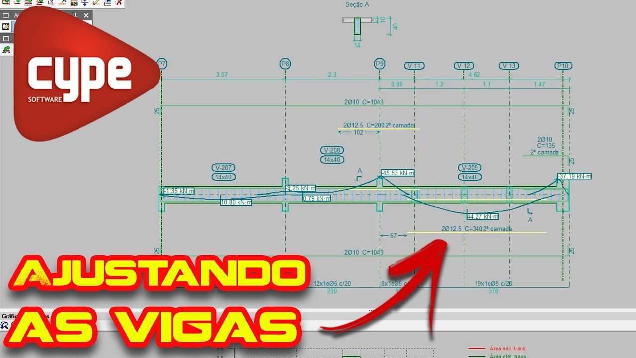 Como ficou o dimensionamento das vigas no Cypecad