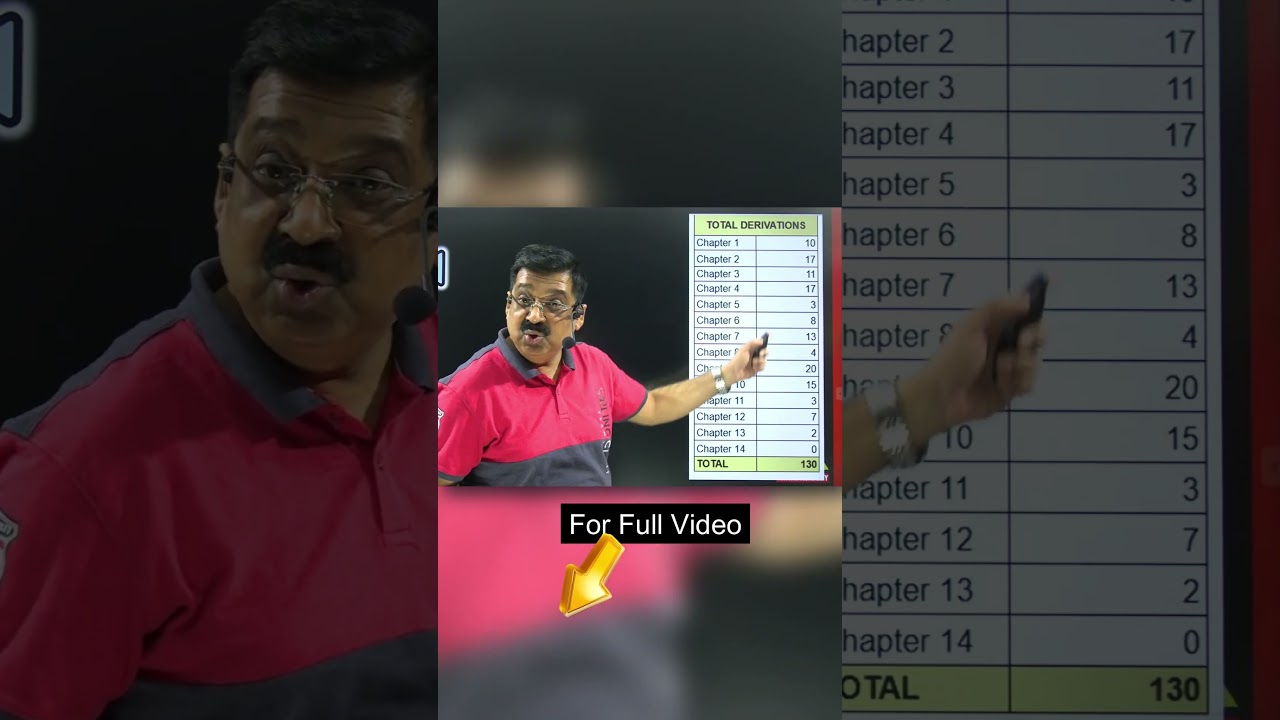 गज़ब 🔥Class 12 Physics 2025📢 ALL DERIVATIONS for Class 12 Physics💥 Arvind Academy #class12physics