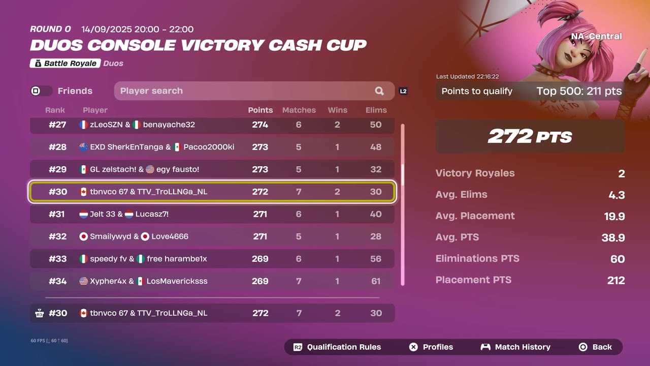 How We Qualified Early To Eu & Nac Console Duo Victory Cash Cup Finals (4K Ps5)