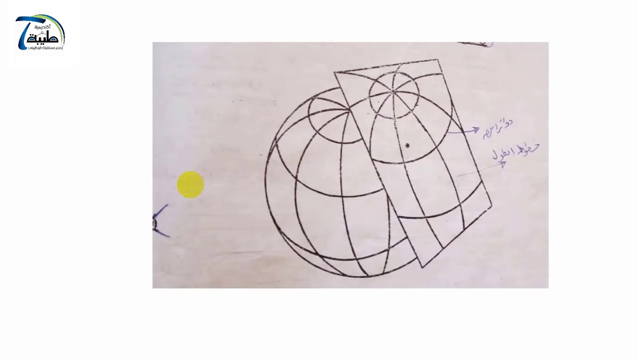 المحاضرة الأولى اسقاط خرائط