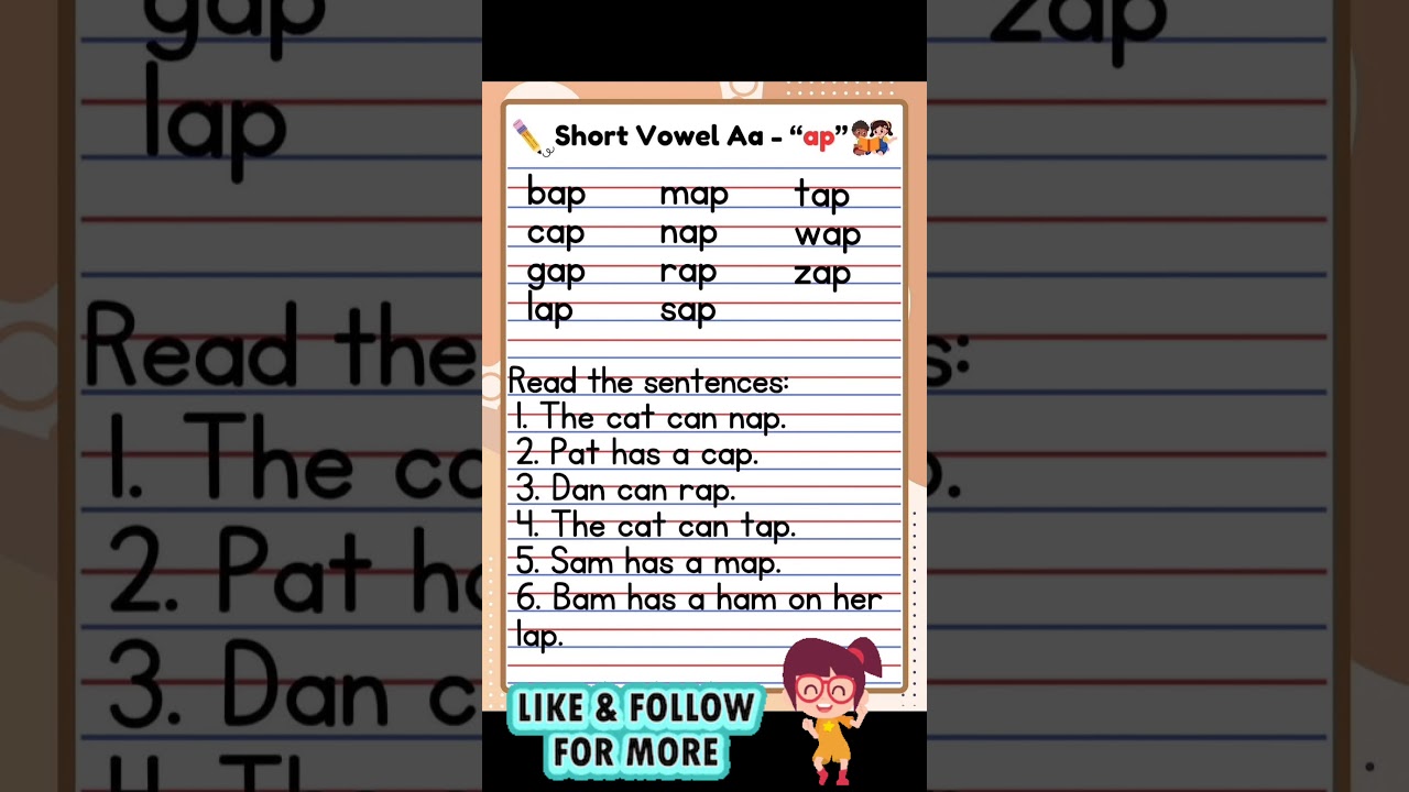 '-ap' family words worksheet|'-ap' sentences|reading is easy|practice for reading is importan