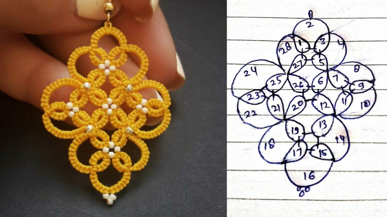 needle tatting earring for beginners /lace,jewelry/how to make shuttle tatting earring