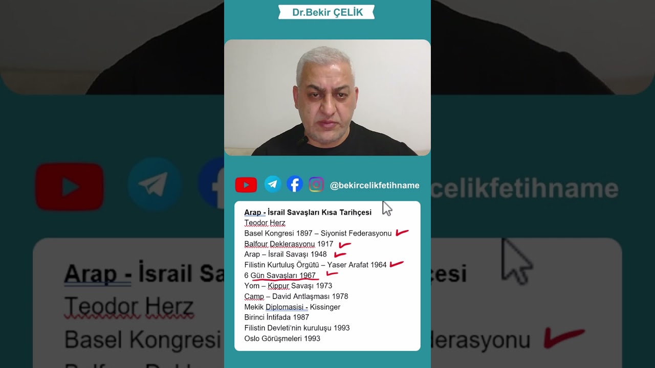 Arap İsrail Savaşları Kısa Tarihçesi
