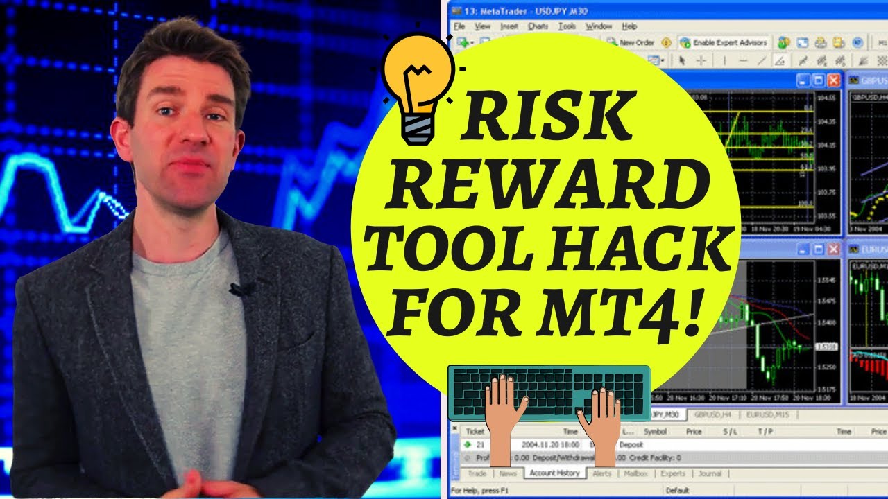 Risk Reward Tool Hack for MT4 | How to use Risk Reward Ratio in MT4 💡
