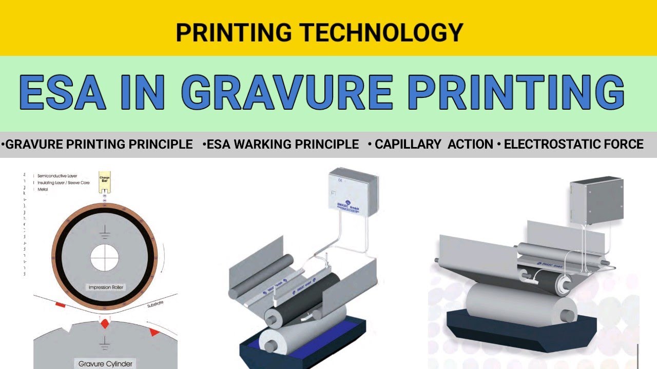 ESA in Gravure Printing