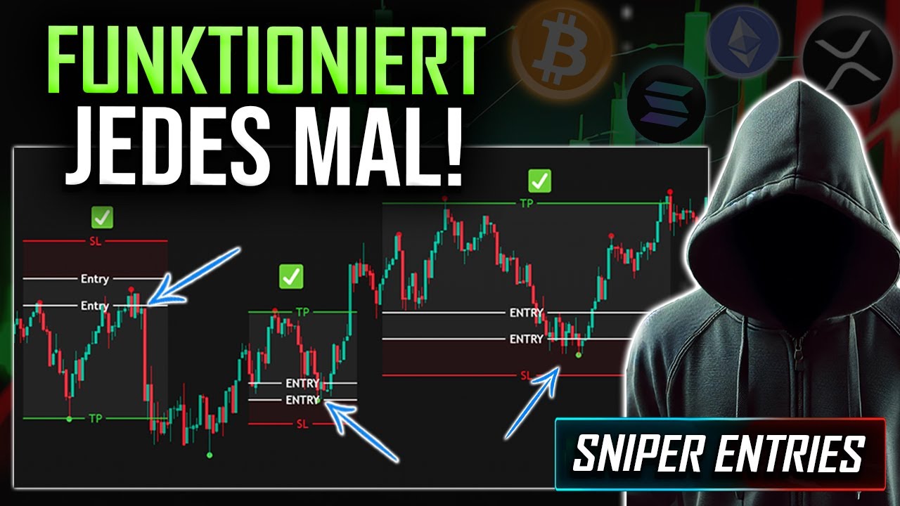 Die EINFACHSTE Trading Strategie – und DU nutzt sie (noch) nicht!