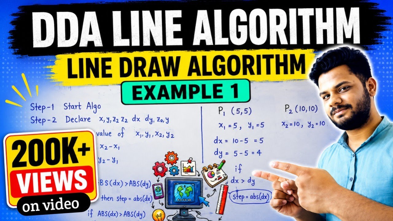 DDA line drawing algorithm with example in computer graphics | Lec-12