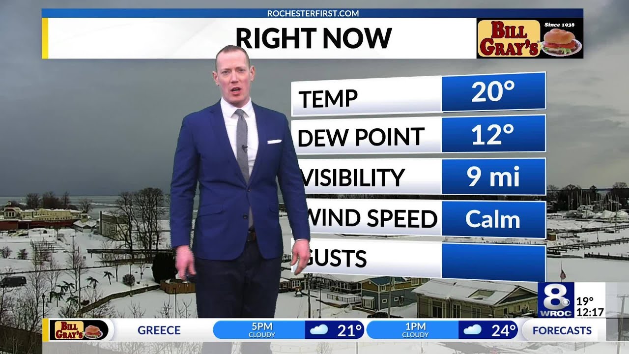 Your News 8 Thursday afternoon forecast update