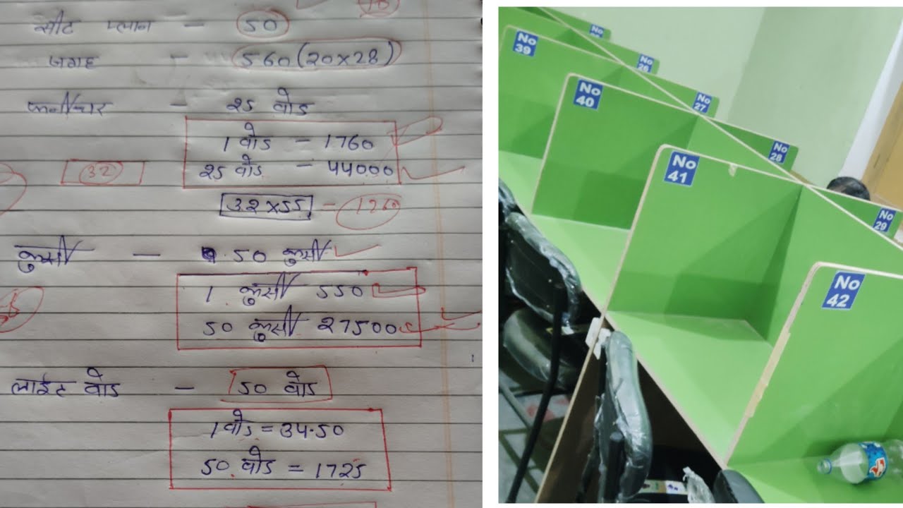 library setup 2025 | सबसे कम खर्च मे लाईब्रेरी खोले | library business plan | library  blog