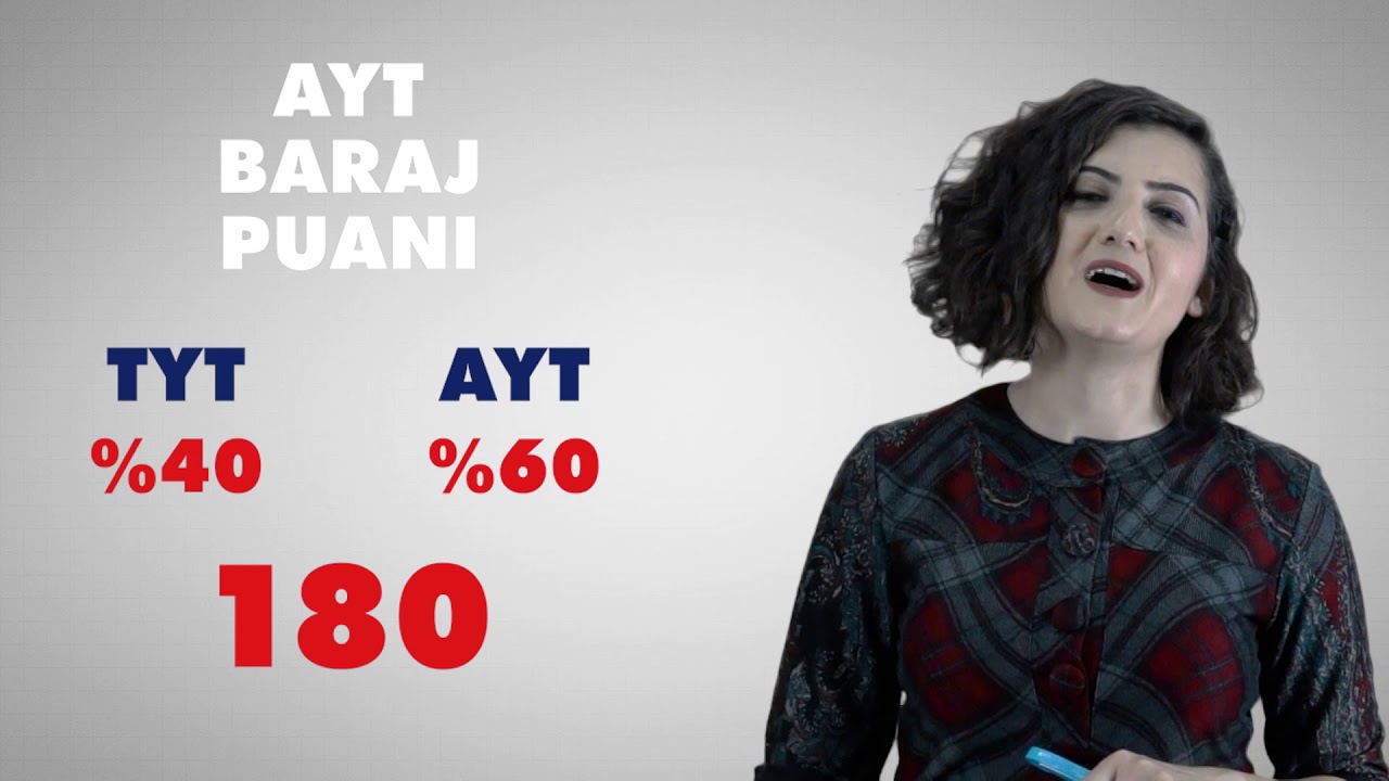 TYT ve AYT Nedir?
