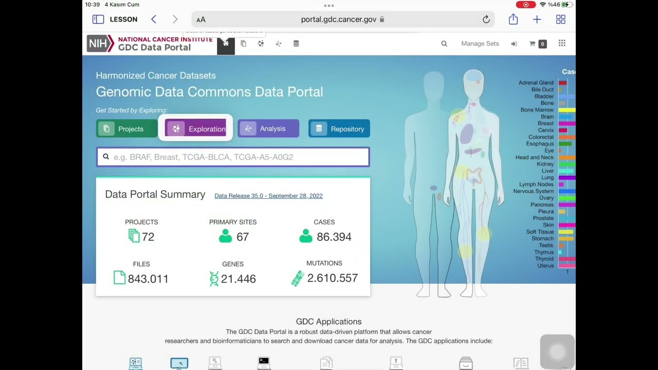 TCGA-The Cancer Genome Atlas Nedir? Nasıl Kullanılır?