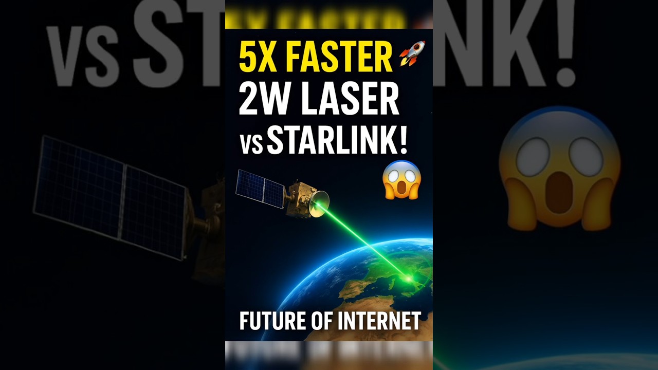 China’s 2W Laser Internet 5X Faster than Starlink! 😱⚡ 