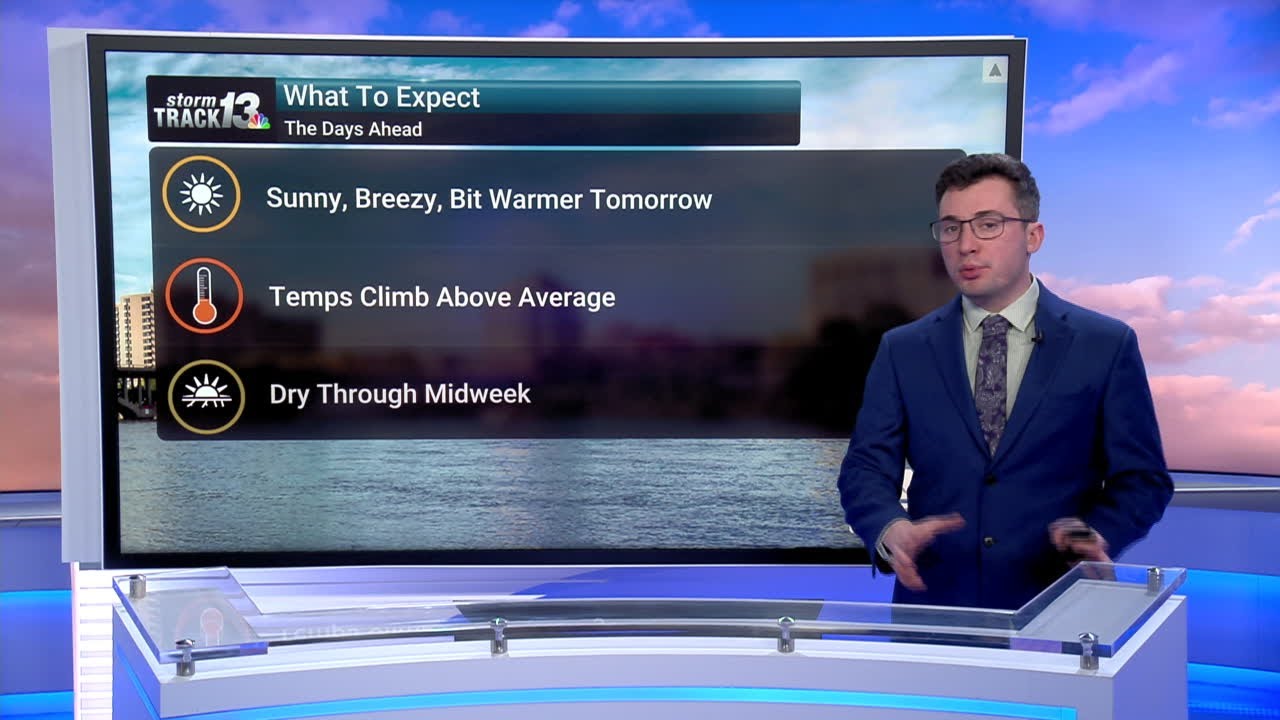 Milder Temperatures Ahead