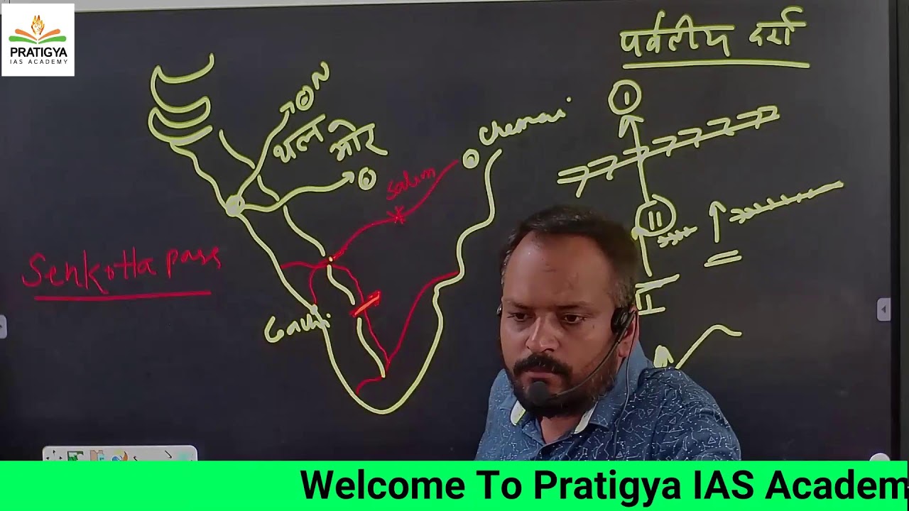 Indian Geography | UNIT-03 | By Rana sir | CLASS | MPPSC PRE-2026