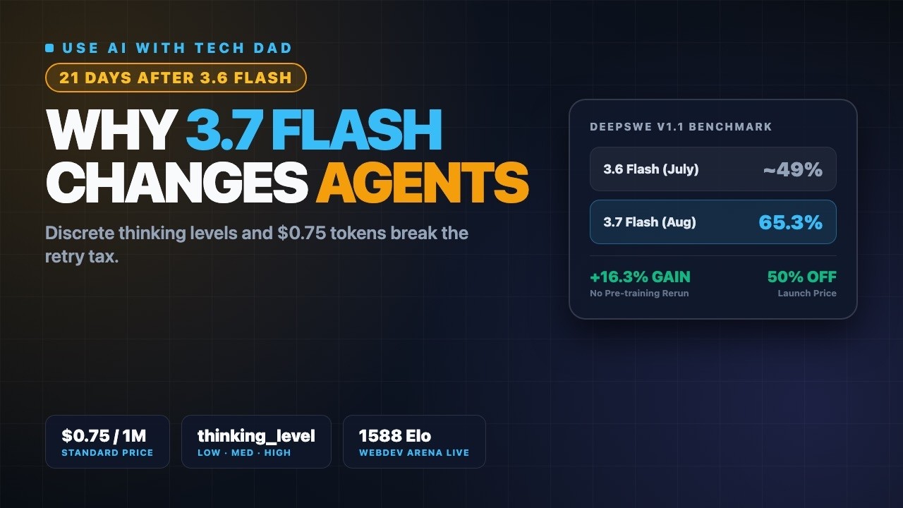 Google Gemini 3.7 Flash: 65% DeepSWE at $0.75 / 1M Tokens