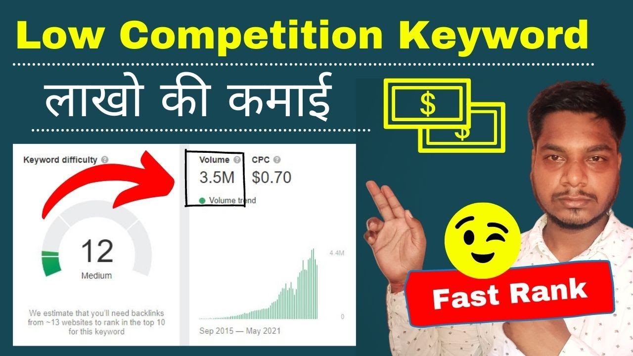 How to Find Low Competition Keywords high Traffic | High Volume Low Competition Keywords