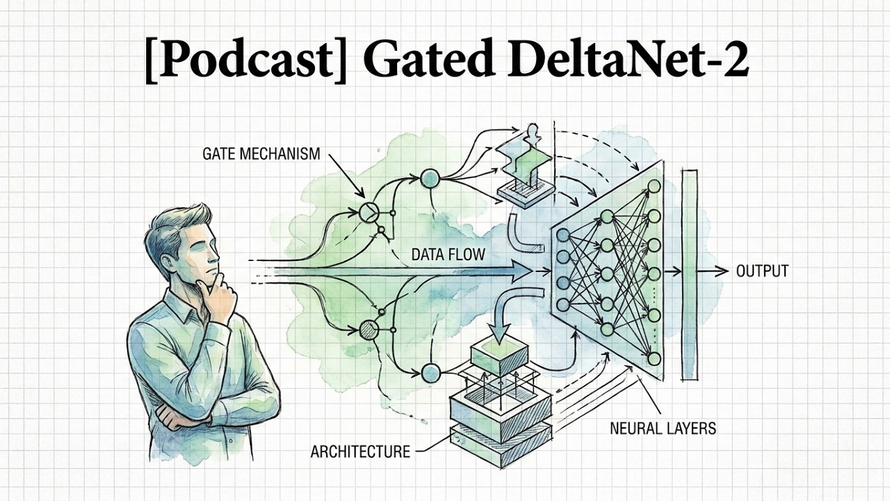 [Podcast] Gated DeltaNet-2
