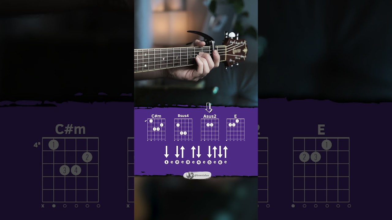 Reckless Love - Cory Asbury | Chords