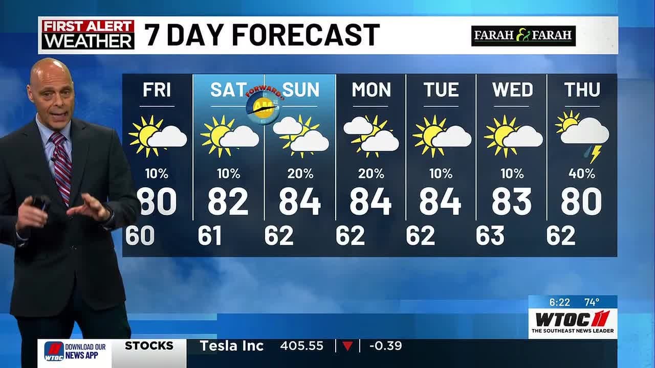 THE News at 6PM WX 3-5-2026