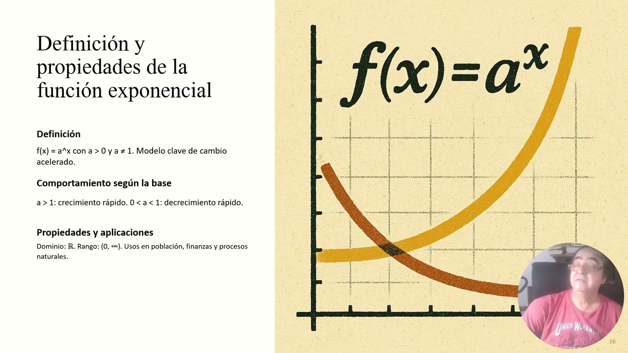 Estudio de funciones , sus  aplicaciones concretas