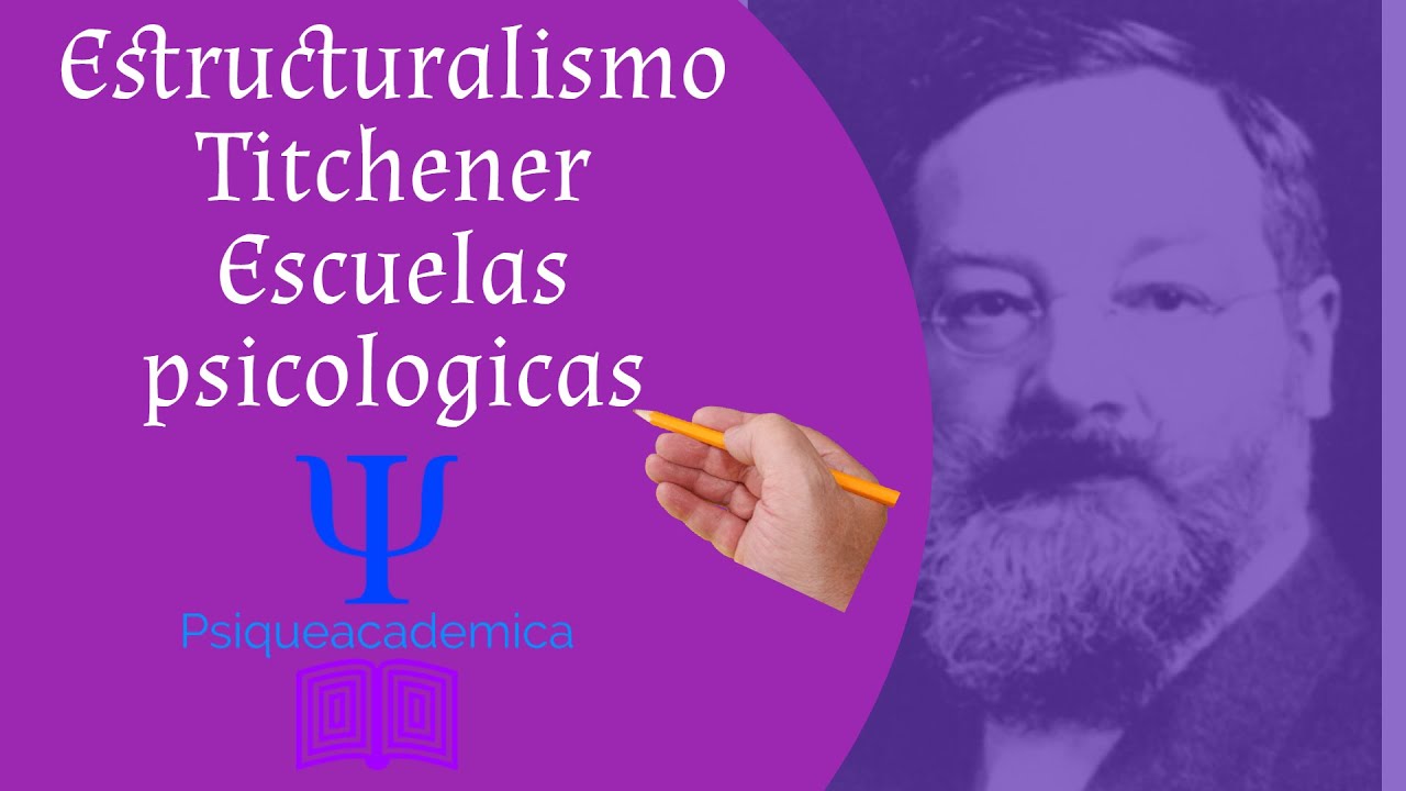 Estructuralismo / escuelas psicologicas / historia de la psicologia /  Titchener /psiqueacademica