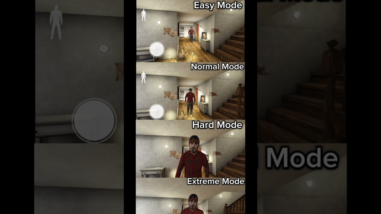 The Dark Internet Easy Mode VS Normal Mode VS Hard Mode VS Extreme Mode
