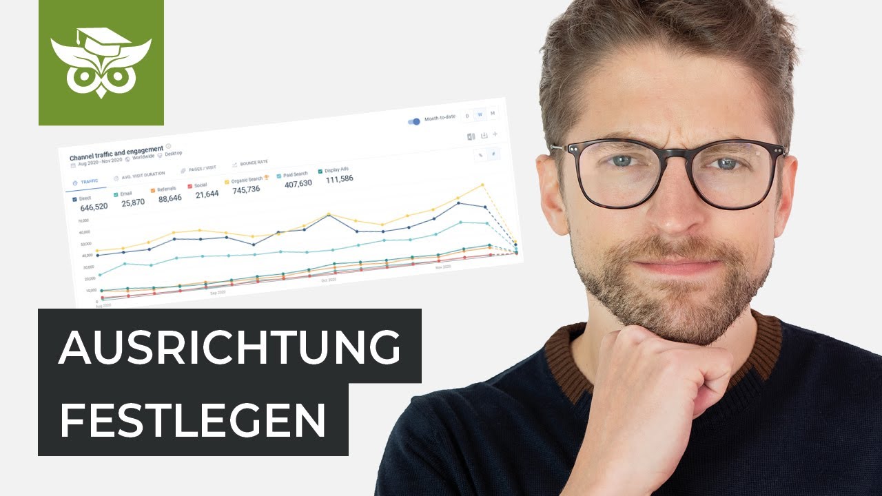 SEO 2022 [Pt. 1]: So positionierst du dein Projekt perfekt
