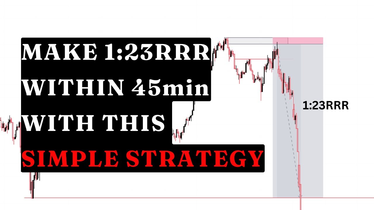 Best XAUUSD Trading Strategy with High Risk Reward Ratio