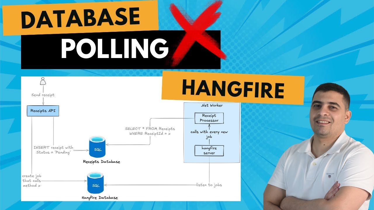 Hangfire vs Database Polling: What You Need to Know