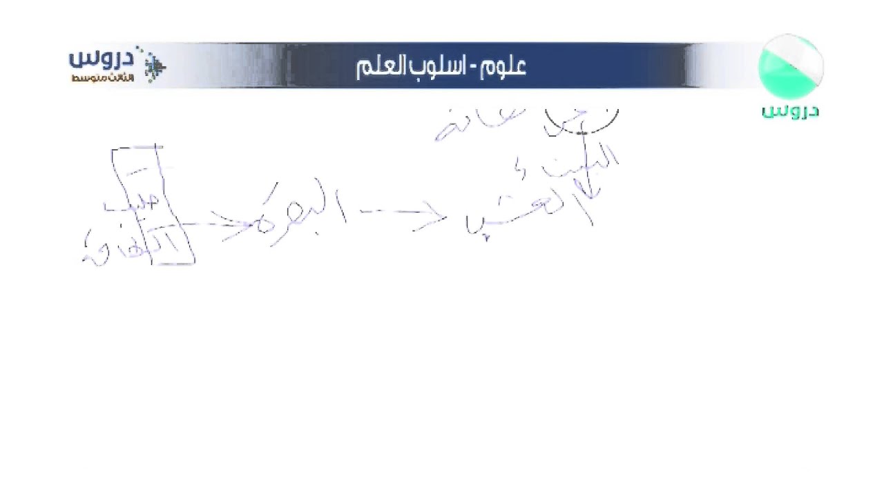 الثالث المتوسط | الفصل الدراسي الأول | علوم | أسلوب العلم