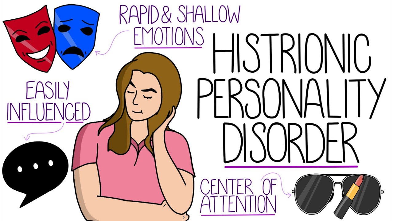Histrionic Personality Disorder Explained Clearly in Under 5 Minutes
