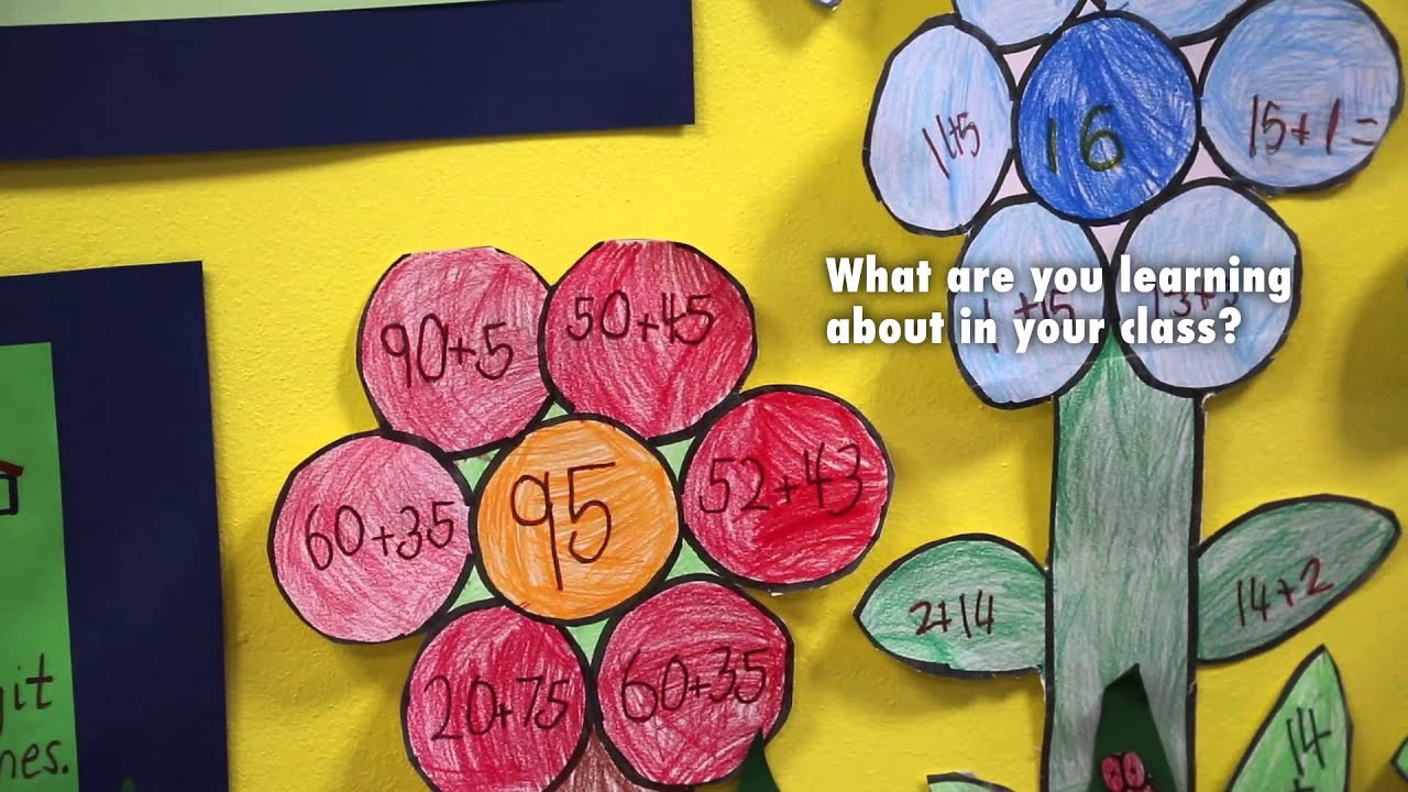 Larrakeyah Primary School - VisibleLearning and Professor John Hattie