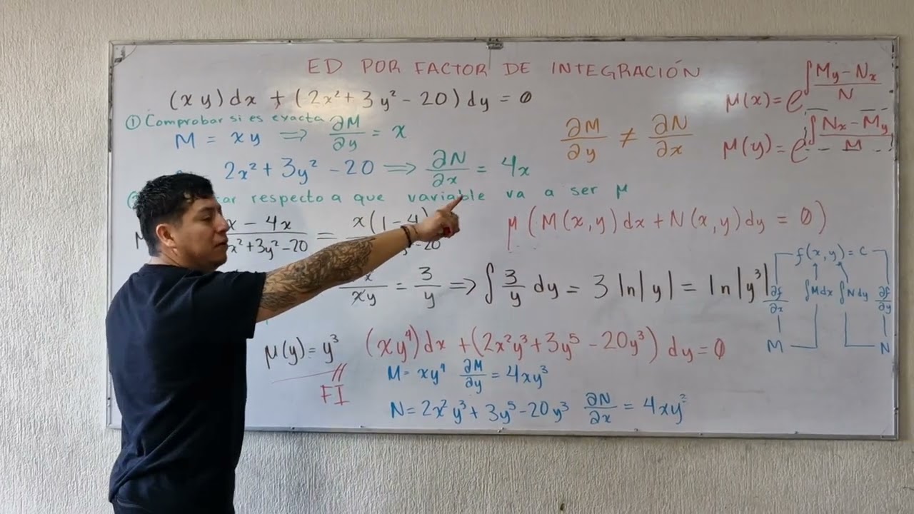 ED por factor de integración (Ejemplo 1)