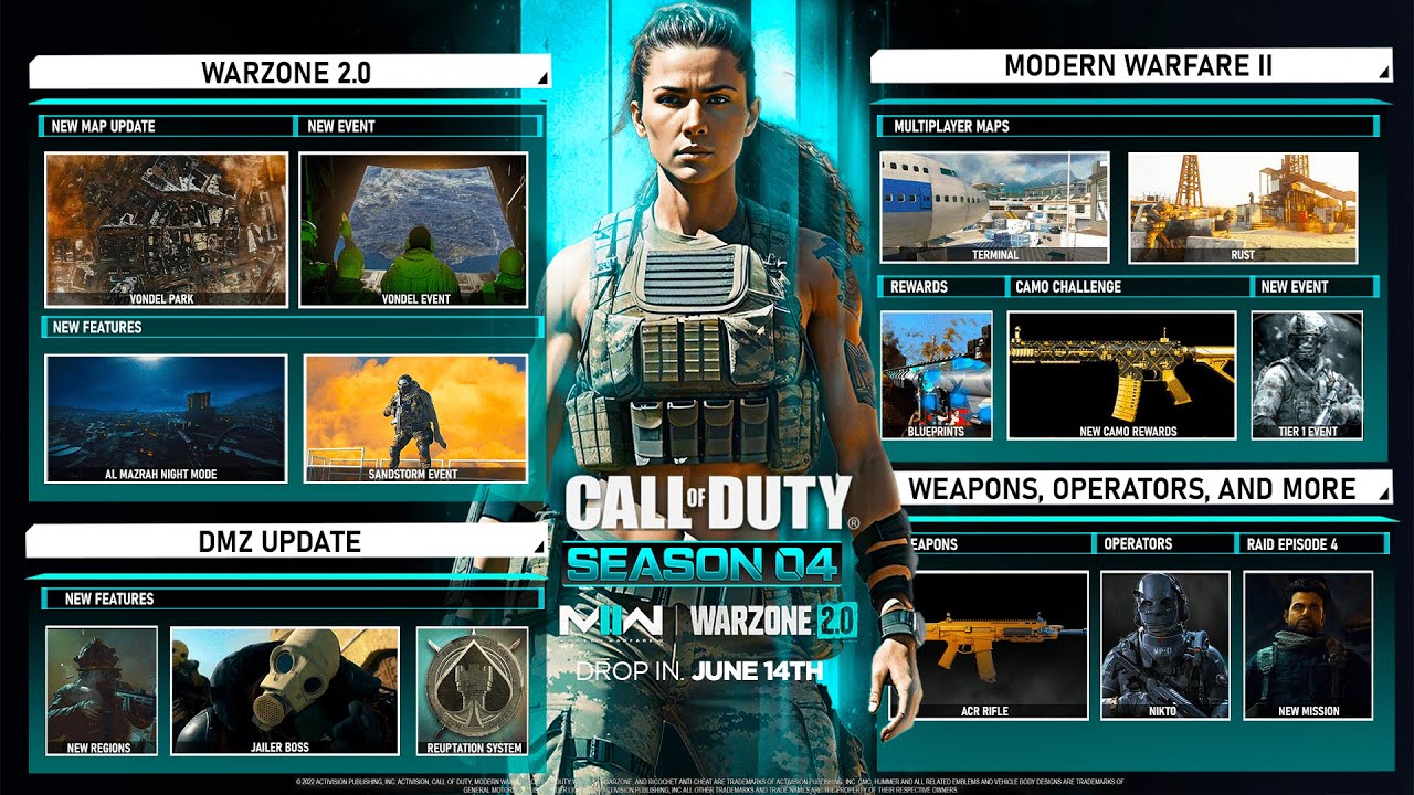 FULL MW2 SEASON 4 ROAD MAP Update! (New Operators, Battle Pass, Maps, & MORE) - Modern Warfare 2