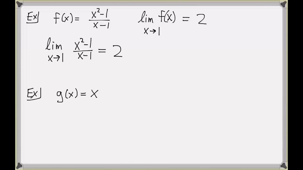 2.2 Limit of a Function