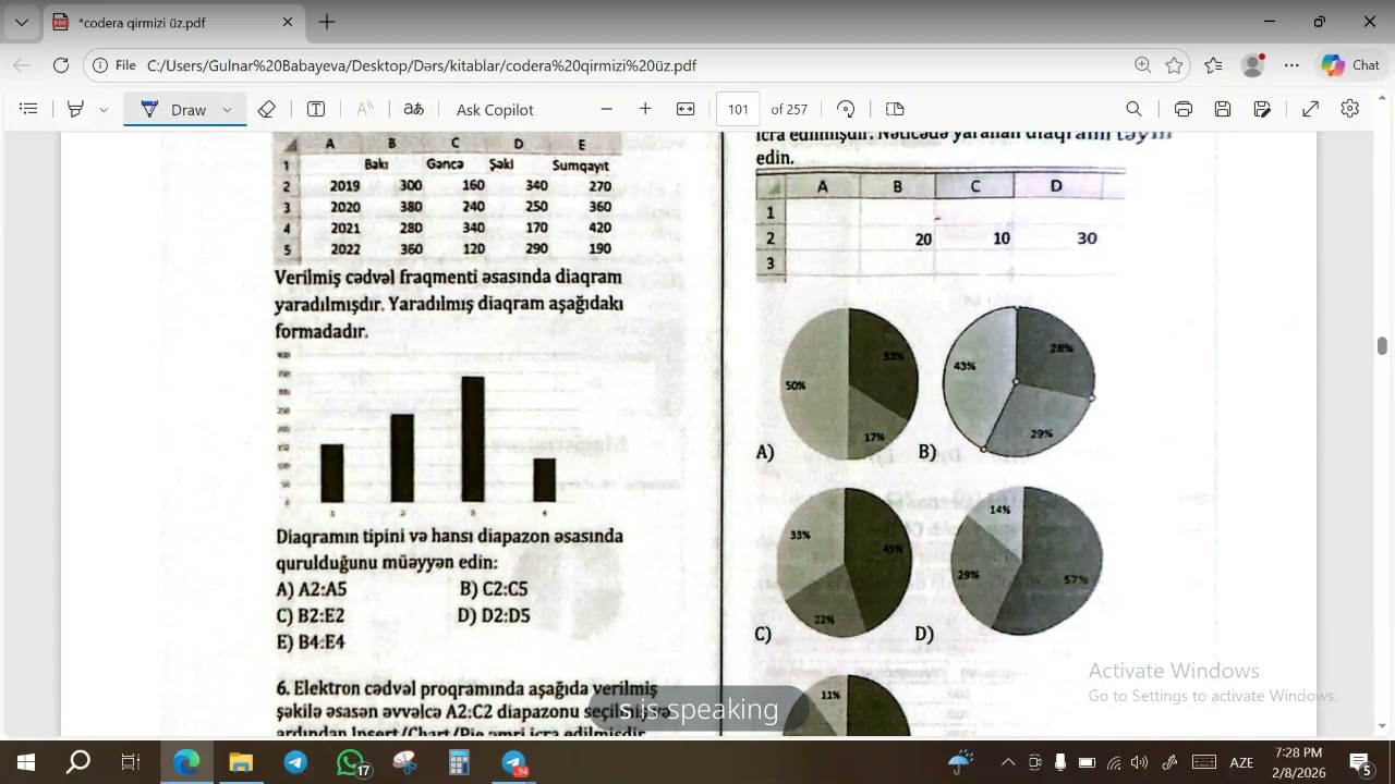 Codera 8.2 izah