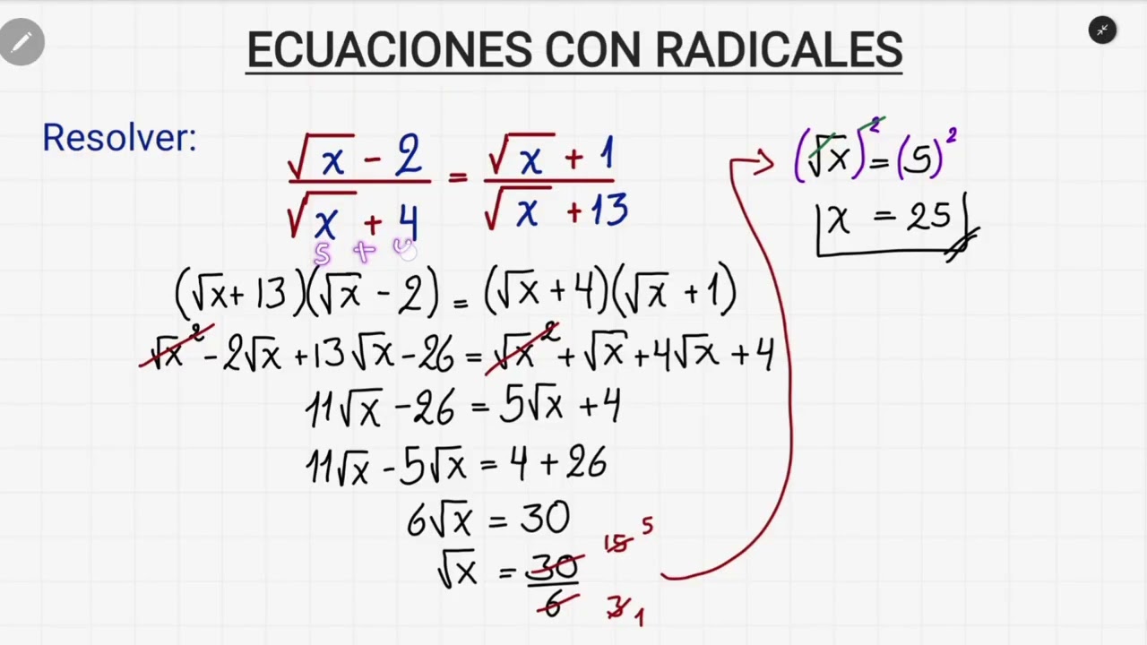 Ecuaciones de primer grado con radicales