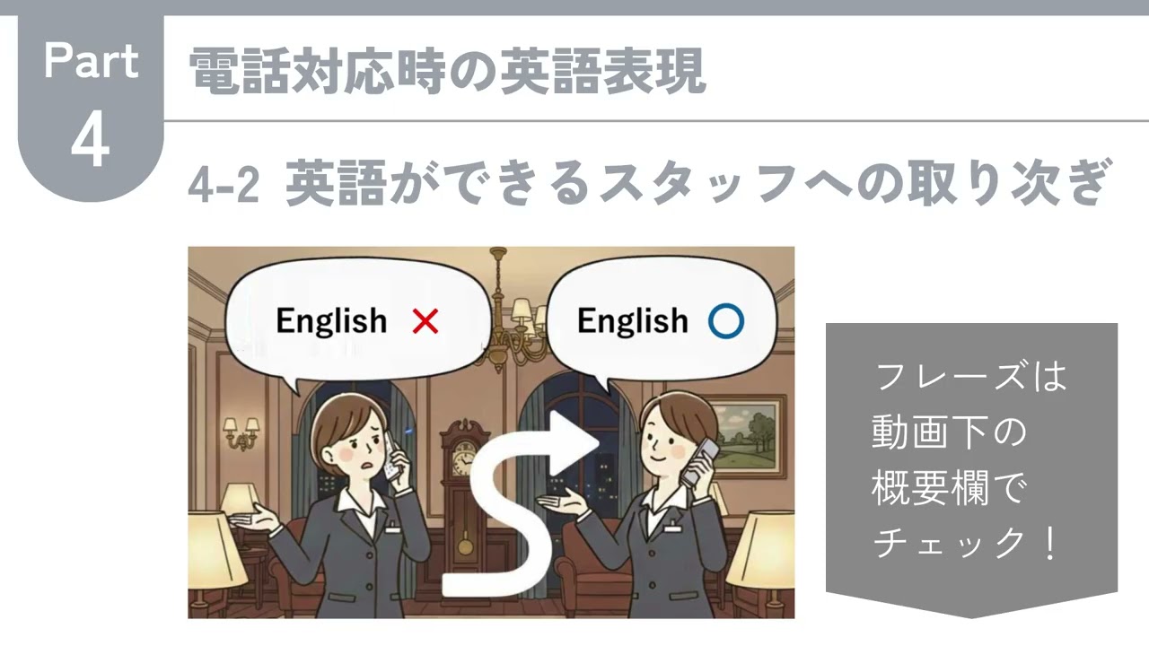 4-2　英語ができるスタッフへの取り次ぎ