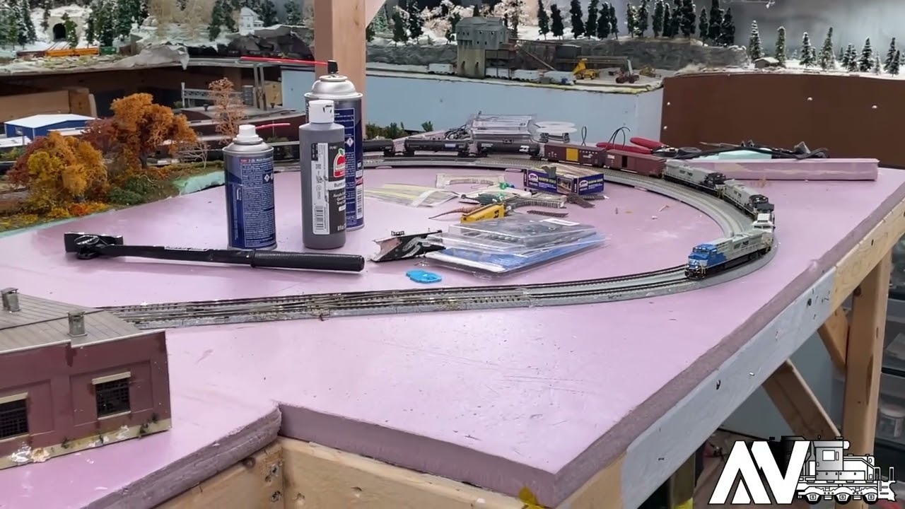 Getting Started in Model Railroading