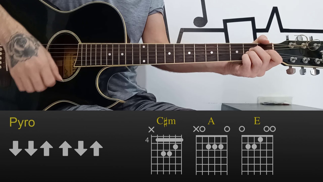 Kings Of Leon - Pyro | Easy Guitar Lesson Tutorial with Chords/Tabs and Rhythm