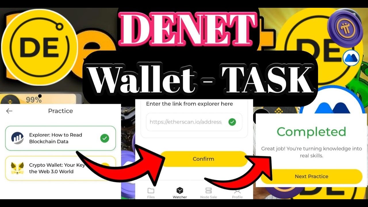 DeNet Academy New Update। DeNet Launch Update। DeNet Eligible Update । DeNet TGE Update।