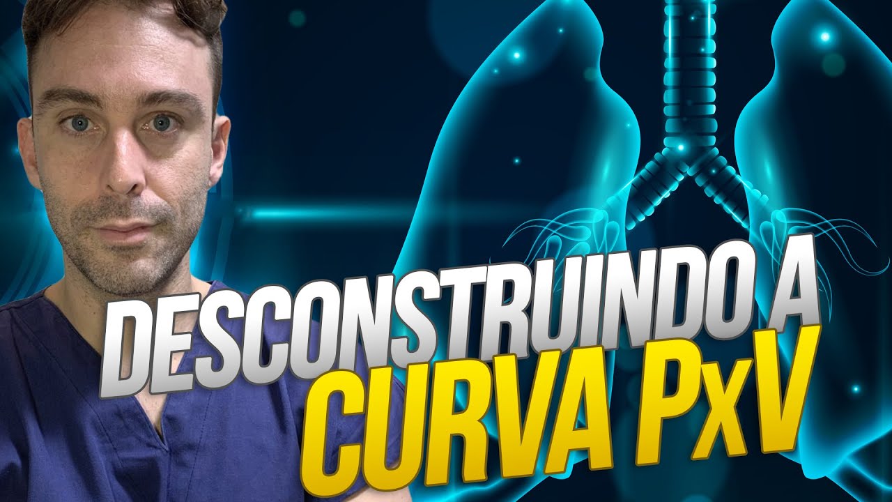 Como funciona a curva de complacência (pressão-volume)