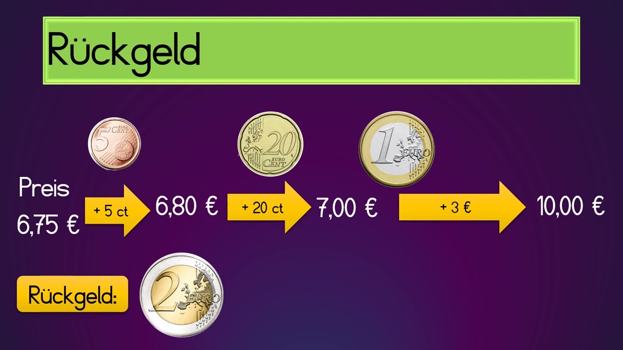 Rückgeld berechnen